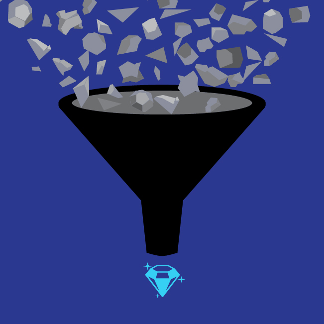 Examining the wealth in your content